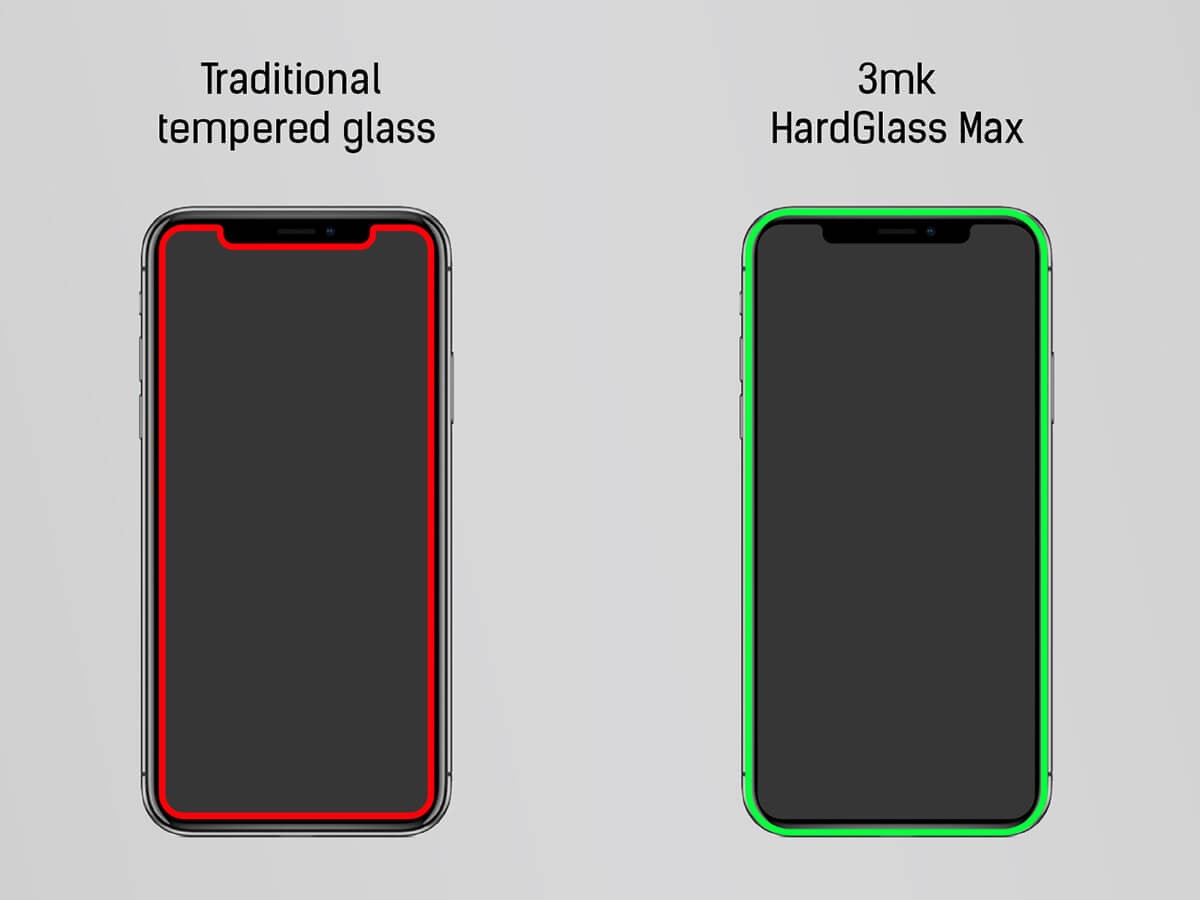 Folie de sticlă premium 3MK