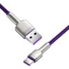 Cablu Samsung Baseus Cafule Metal Cablu Samsung Baseus Cafule Metal