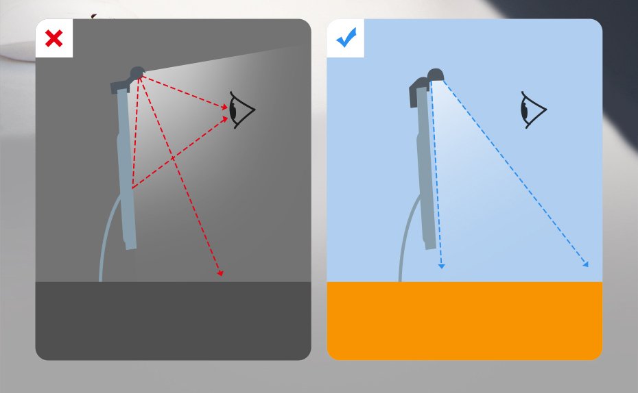 Lampa monitor